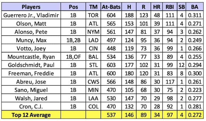 Screen Shot 2022-03-22 at 11.02.11 AM